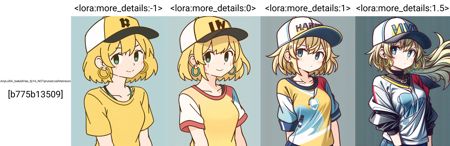 xyz_grid-0362-3423466245-aka shiba,  1girl, aqua eyes, baseball cap, blonde hair.jpeg
